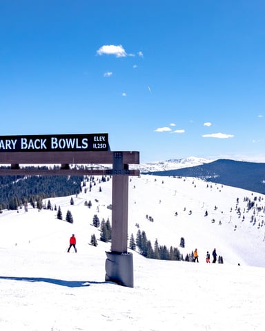 Know Vail Inside Out